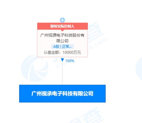 数字文化创意软件的崛起 技术赋能与文化创新的交汇点