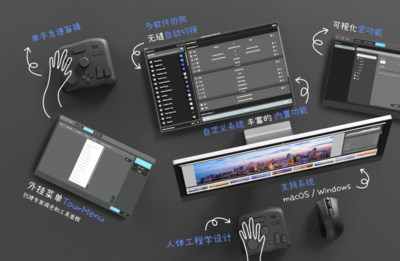 数字艺术工作流的革新:TourBox引领创新