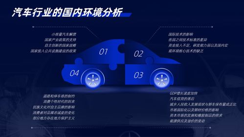 品味细节与快速部署 2小时为同事打造一款科技感数字文化界面PPT